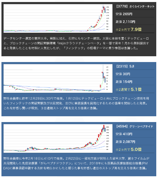 大化け株