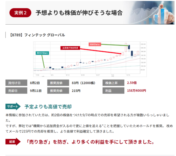 株価が伸びそうな場合