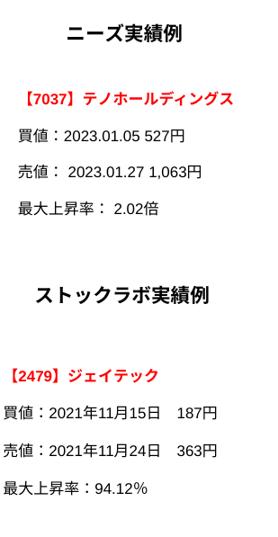 ストックラボ